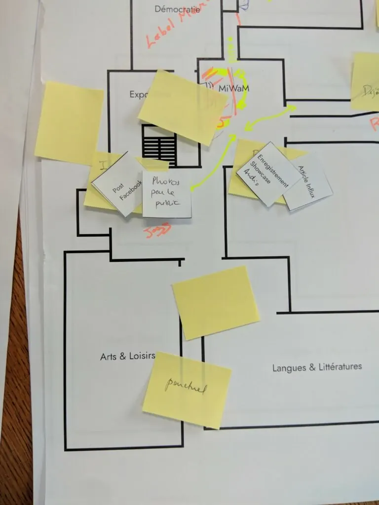 Plan d'une bibliothèque annoté de post-it lors d'un atelier participatif du projet PLACED.