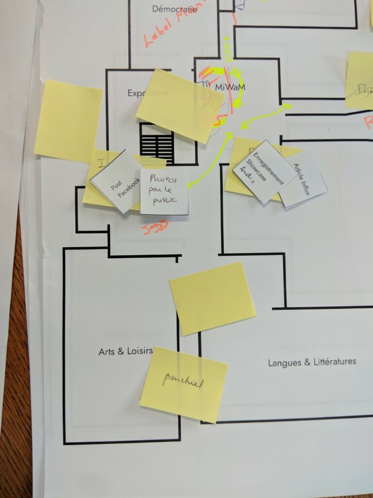 carte participative d'une bibliothèque